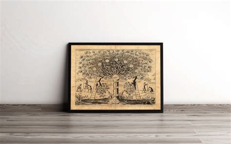 Antique Catholic Church Timeline,catholic Home Wall Art,perfect ...