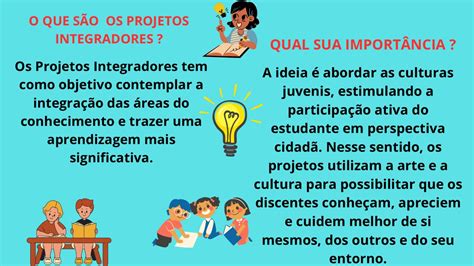 Projetos Integradores Novo Ensino M Dio Nem