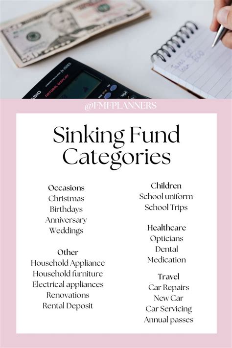 Categories To Build Your Sinking Fund