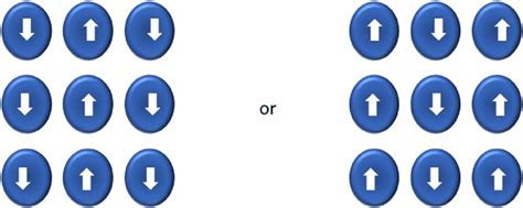 Magnetization orientations in an array of dipole coupled elliptical ...