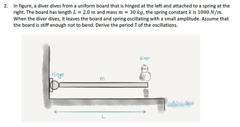 homework and exercises - Deriving time period of oscillation - Physics ...