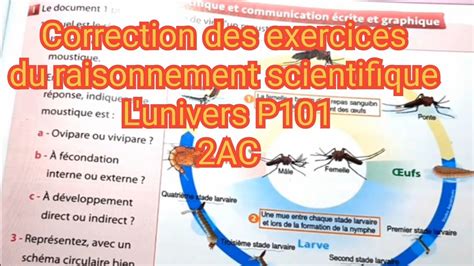 2accorrection Des Exercices Dévaluation Chap1la Reproduction Sexuée