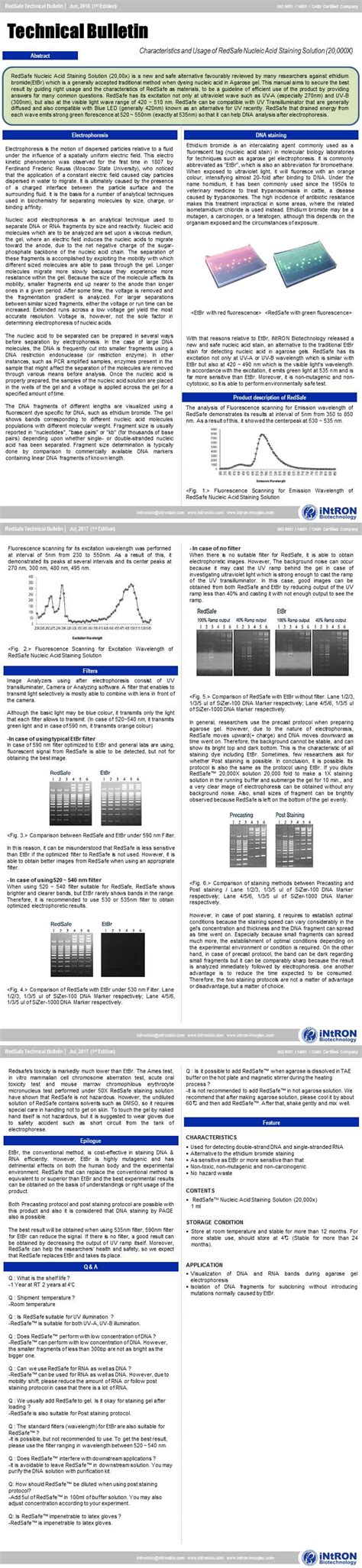 Intron Biotechnology Dr