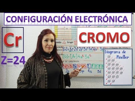 Configuraci N Electr Nica Cromo Cr Z Diagrama Orbitales Cromo