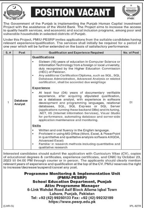 Punjab Govt School Education Department Jobs 2023