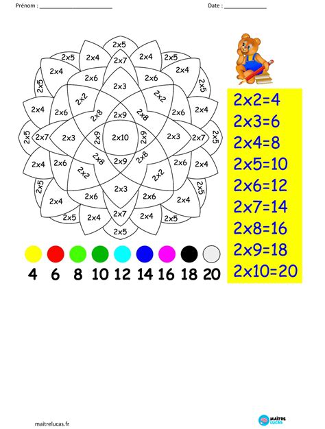 Coloriages Magiques Multiplications Et Divisions Cp Ce Ma Tre Lucas