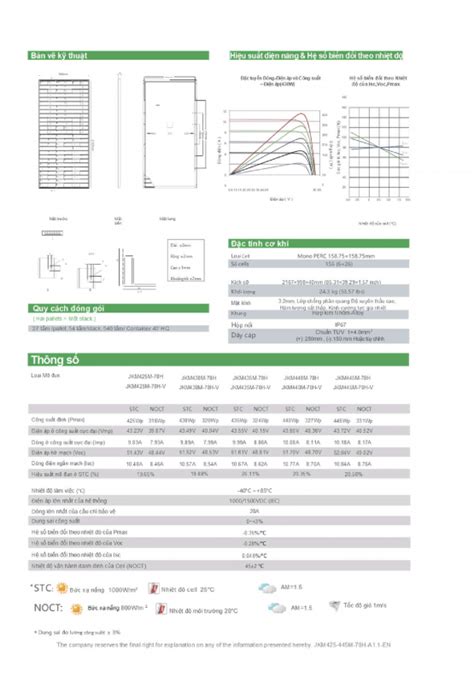 T M Pin Jinko Cheetah Plus Hc M W Long Tech Energy