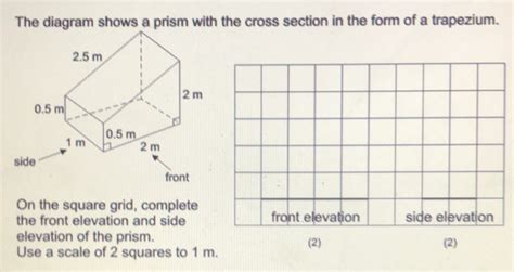 Solved The Diagram Shows A Prism With The Cross Section In The Form Of