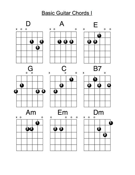 Printable Guitar Chords for Beginners | 101 Activity | Basic guitar chords chart, Guitar chords ...