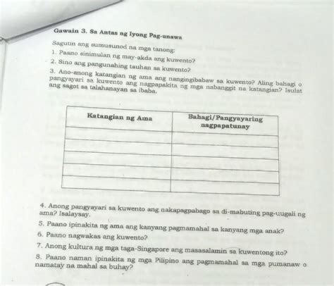 Pa Answer Guys Need Ko Talaga Ngayon WLA Talaga Ako Ma Gawa Yung Kwento