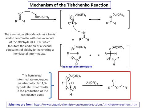 Organic Chemistry Main Industrial Method For Producing Ethyl