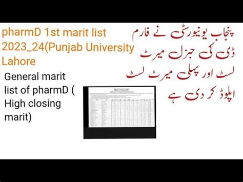 Punjab University Lahore Announced Pharm D St And General Marit List