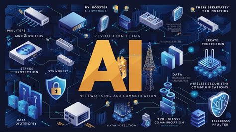 The Evolution Of AI In Networking Innovation A Deep Dive Into The