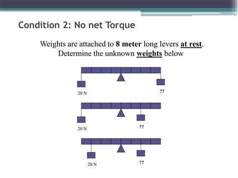 Lecture 4 Staticequilibrium Ppt