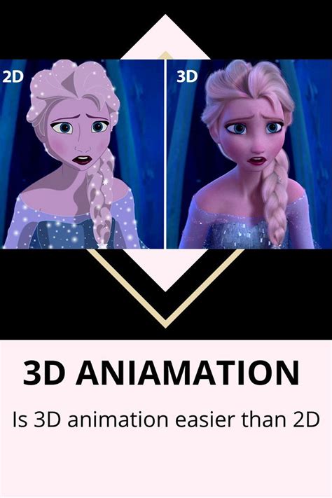 3D Animation VS 2D Animation | Animation, 3d animation, 2d animation