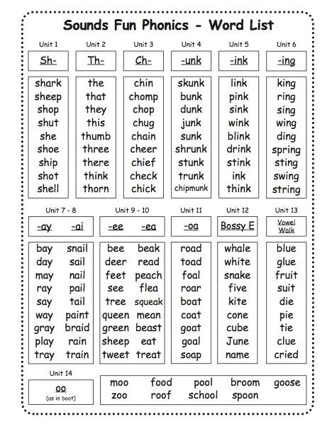 List Of Or Words Phonics