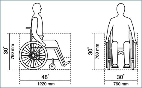 Standard Wheelchair Size Chart Wheel Chair Dimensions Accord