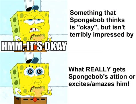 Spongebob Its Okay Meme Template Rmeme