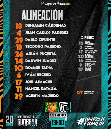 Radioactiva Ecuador On Twitter Alineaciones As Juegan Dcuenca