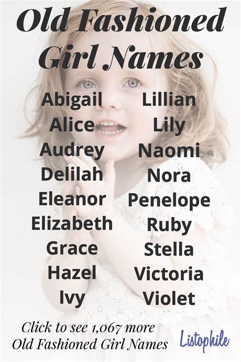 1 097 old fashioned girl names – Artofit