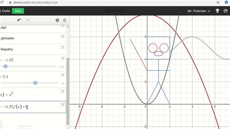 Desmos Tutorial 8 Transformations Youtube