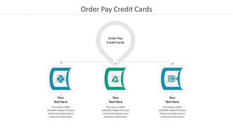 Order Pay Credit Cards Powerpoint Presentation And Slides Slideteam