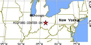 Milford Center, Ohio (OH) ~ population data, races, housing & economy