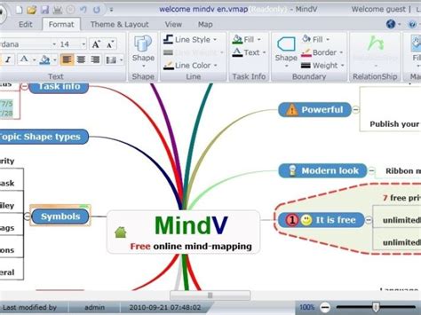 Visio Mind Map Template Freeware Download Microsoft Visio Mind Map ...