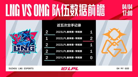 今日数据前瞻：lng Vs Omg 其他 玩加电竞wanplus 玩加电竞