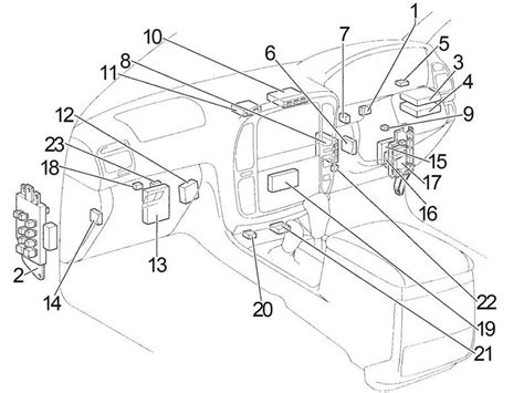 Fuse Box Diagram Toyota Land Cruiser And Relay With