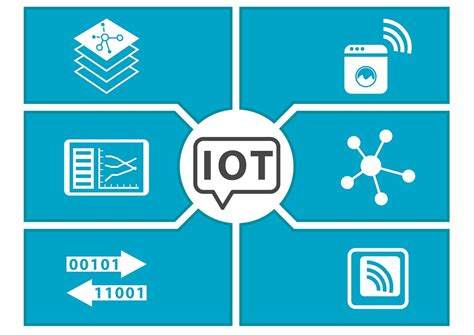 Benefits And Applications Of Iot Based Smart Energy Monitoring Ttg