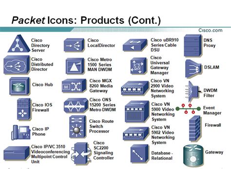 Network switch and router visio stencil download - opmapple