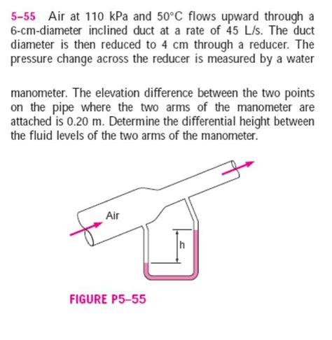 Solved 5 55 Air At 110 KPa And 50C Flows Upward Through A Chegg