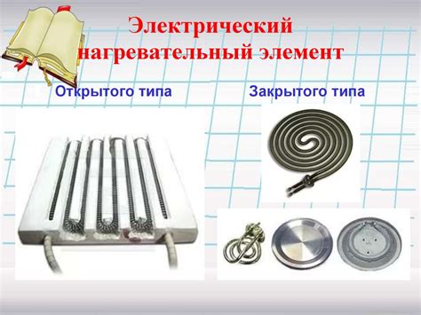 Бытовые электрические приборы. 8 класс - презентация онлайн