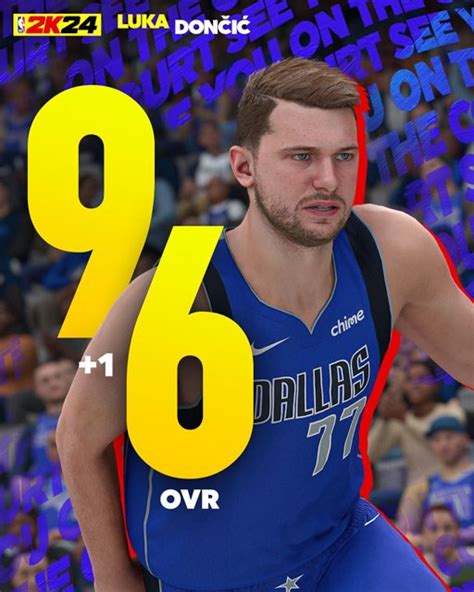 NBA 2K24 Ratings Update 3 - Luka Doncic | 2K Newsroom