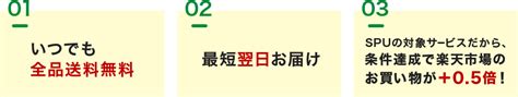 楽天ブックス 楽天24ご利用＆楽天ブックス初めてのご利用で、500円offクーポンプレゼント！