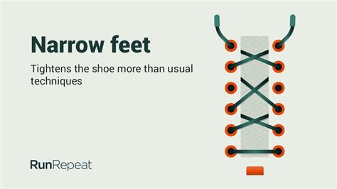 Top 12 Running Shoe Lacing Techniques and Knots (Infographic) | RunRepeat