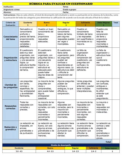 R Brica Para Evaluar Un Cuestionario