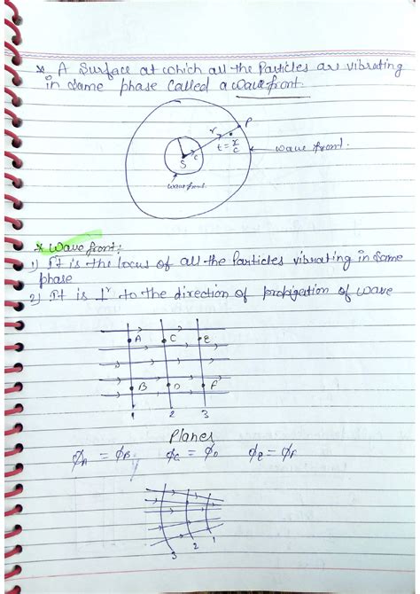 Solution Wave Optics Definition Notes Formulas Studypool