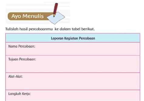 Laporan Kegiatan Percobaan Energi Alternatif Jawaban Tema 2 Kelas 4