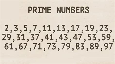 Prime Numbers 1 To 100