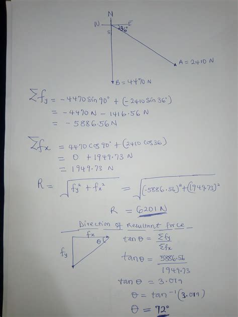 Two forces are applied to a tree stump to pull it out of the ground