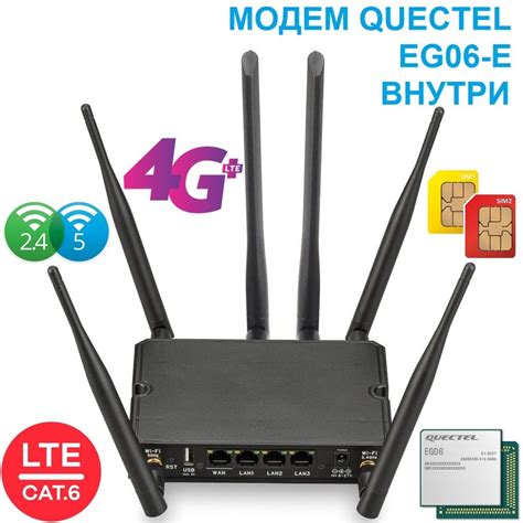 Стационарные WiFi-роутеры для SIM-карт – i4G
