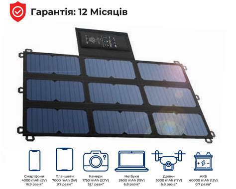 Портативна зарядка 63W alt-63 для телефону для кемпінгу на сонячній ...