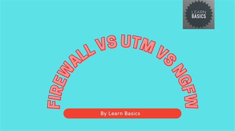 Difference Between Firewall Utm And Ngfw Learn Basics Network