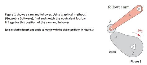 Solved Figure Shows A Cam And Follower Using Graphic