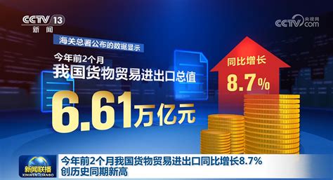 今年前2个月我国货物贸易进出口同比增长8 7 创历史同期新高 新闻频道 央视网