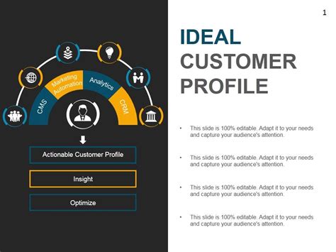 Ideal Customer Profile Template 1 Ppt PowerPoint Presentation Portfolio