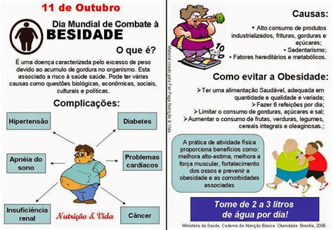 Obesidade Abdominal Associada À HipertensÃo Arterial SistÊmica E Sua