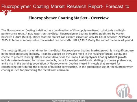 Fluoropolymer Coating Market Research Report Forecast To 2025